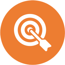 Management Concept